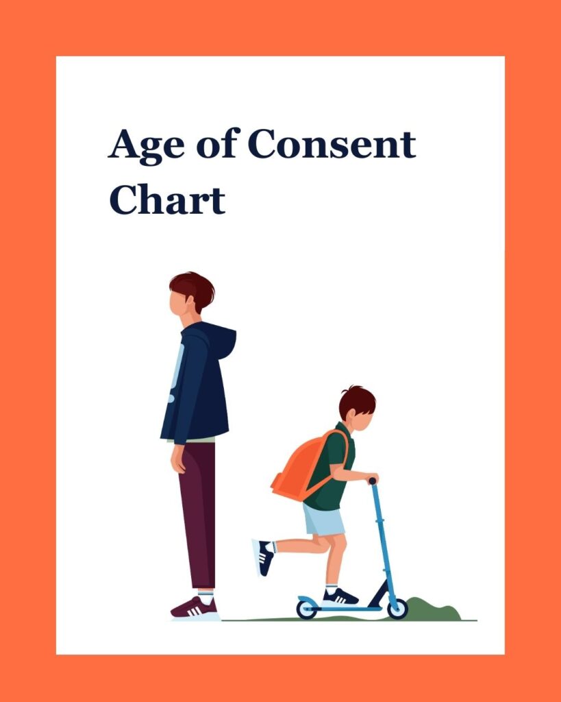 A child and youth stand together, facing in different directions. The child is playing with a skooter while the youth looks to the distance in thought. The words Age of Consent Chart are shown above.