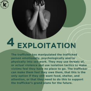 4. Exploitation. The trafficker has manipulated the trafficked person emotionally, psychologically and/or physically into sex work. They may use threats of, or actual violence and use isolation tactics to make victims feel they have no place to go. The trafficker can make them feel they owe them, that this is the only option if they still want food, shelter, and attention, or that they need to do this to support the trafficker's grand plans for the future.