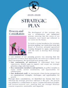 Strategic Plan 2025-2029