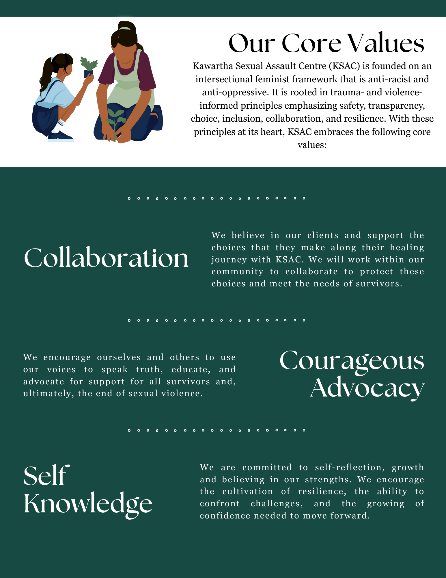 Strategic Plan 2025-2029