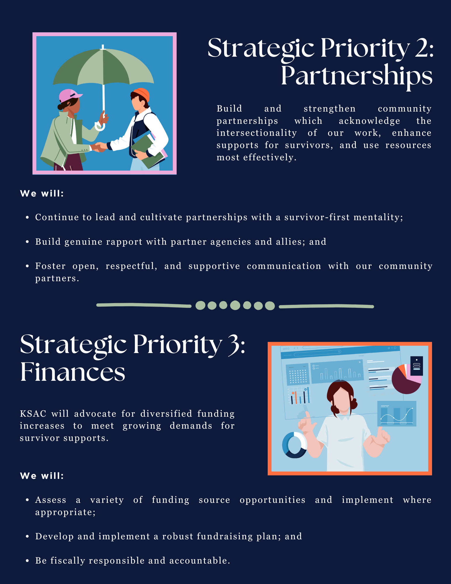 Strategic Plan 2025-2029