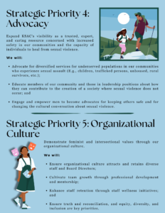 Strategic Plan 2025-2029